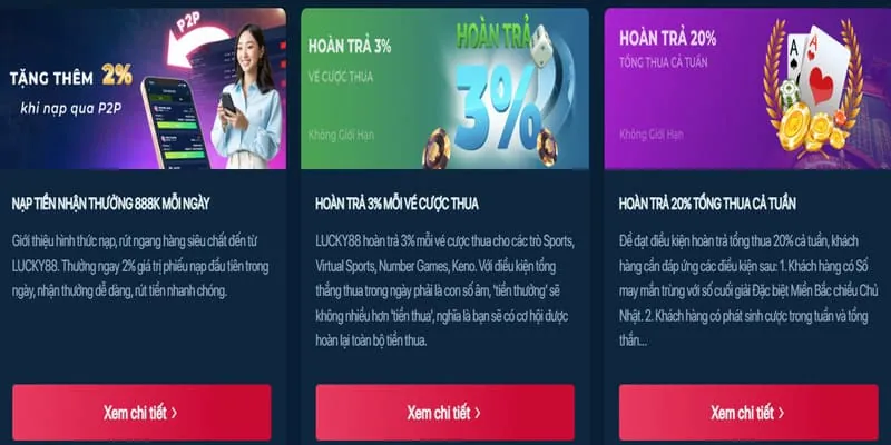 Hình ảnh khuyến mãi nạp lại hàng tuần với biểu tượng tiền thưởng và thể thao, thể hiện ưu đãi Kim66